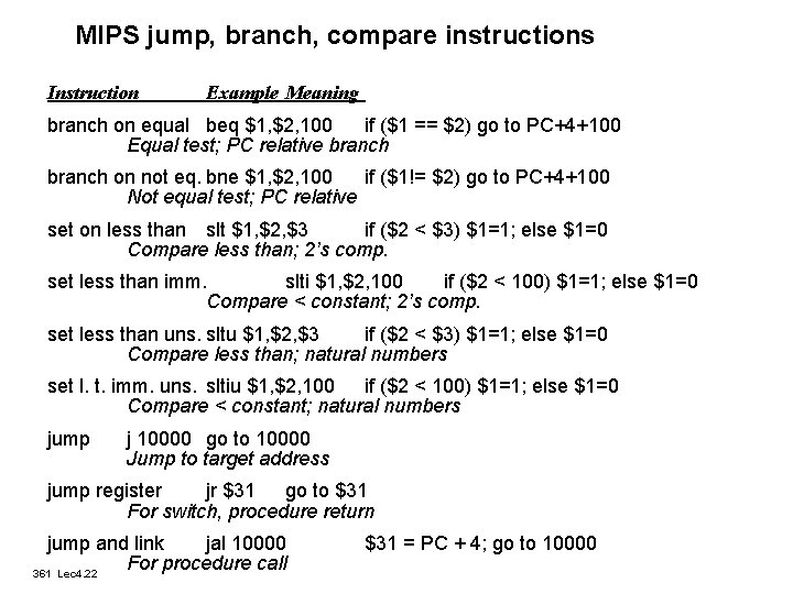 MIPS jump, branch, compare instructions Instruction Example Meaning branch on equal beq $1, $2,