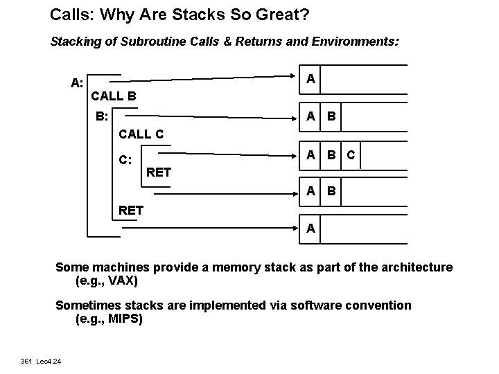 Calls: Why Are Stacks So Great? Stacking of Subroutine Calls & Returns and Environments: