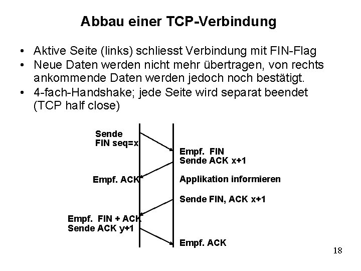 Abbau einer TCP-Verbindung • Aktive Seite (links) schliesst Verbindung mit FIN-Flag • Neue Daten