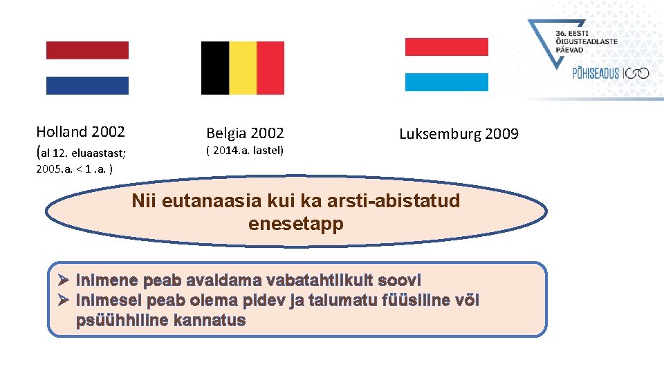 Holland 2002 (al 12. eluaastast; Belgia 2002 ( 2014. a. lastel) Luksemburg 2009 2005.