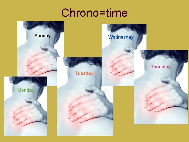 Chrono=time Sunday Wednesday Thursday Tuesday Monday 