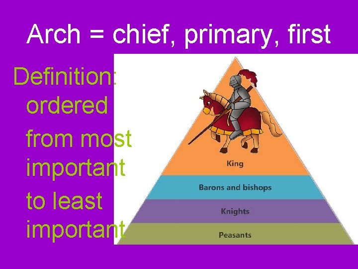 Arch = chief, primary, first Definition: ordered from most important to least important 