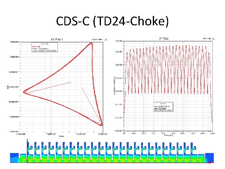 CDS-C (TD 24 -Choke) 