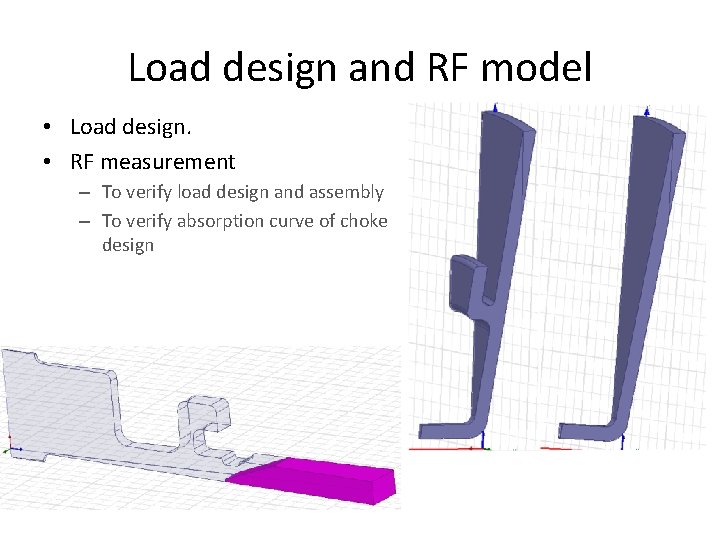 Load design and RF model • Load design. • RF measurement – To verify
