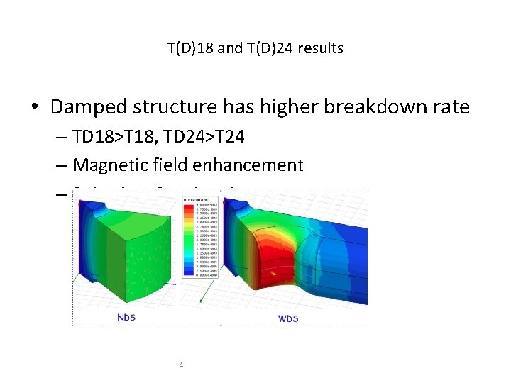 T(D)18 and T(D)24 results • Damped structure has higher breakdown rate – TD 18>T