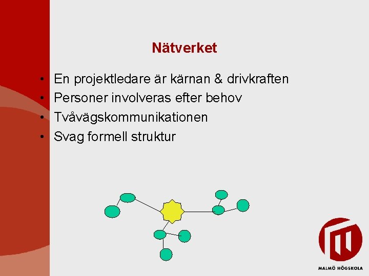 Nätverket • • En projektledare är kärnan & drivkraften Personer involveras efter behov Tvåvägskommunikationen Nätverket • • En projektledare är kärnan & drivkraften Personer involveras efter behov Tvåvägskommunikationen