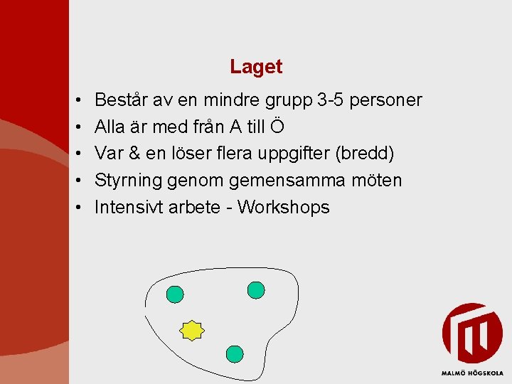 Laget • • • Består av en mindre grupp 3 -5 personer Alla är Laget • • • Består av en mindre grupp 3 -5 personer Alla är