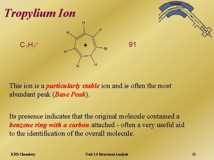 Tropylium Ion C 7 H 7+ + 91 This ion is a particularly stable