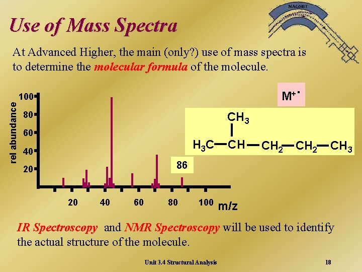 Use of Mass Spectra At Advanced Higher, the main (only? ) use of mass