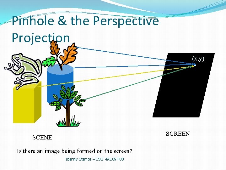 Pinhole & the Perspective Projection (x, y) SCREEN SCENE Is there an image being