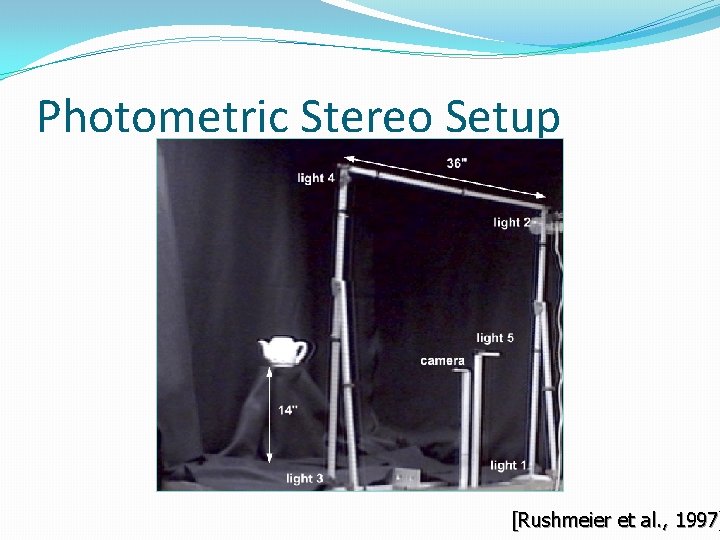 Photometric Stereo Setup [Rushmeier et al. , 1997] 