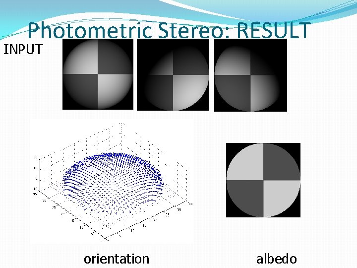 Photometric Stereo: RESULT INPUT orientation albedo 