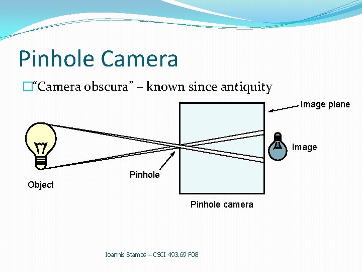 Pinhole Camera �“Camera obscura” – known since antiquity Image plane Image Object Pinhole camera