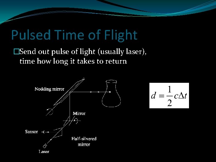 Pulsed Time of Flight �Send out pulse of light (usually laser), time how long
