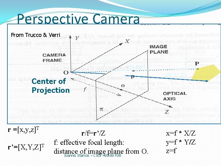 Perspective Camera From Trucco & Verri r (x, y, z) Center of Projection r