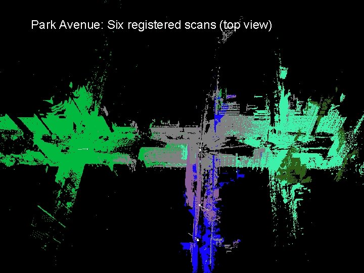 Park Avenue: Six registered scans (top view) 