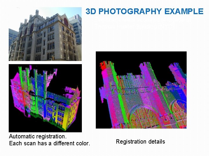 3 D PHOTOGRAPHY EXAMPLE Ten scans were acquired of façade of Thomas Hunter Building