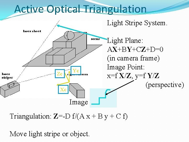 Active Optical Triangulation Light Stripe System. Zc Yc Xc Light Plane: AX+BY+CZ+D=0 (in camera