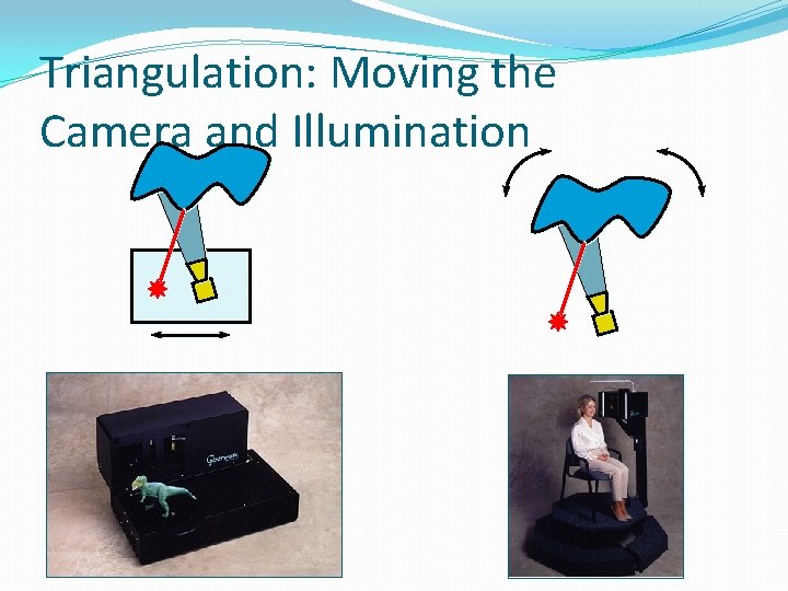 Triangulation: Moving the Camera and Illumination 