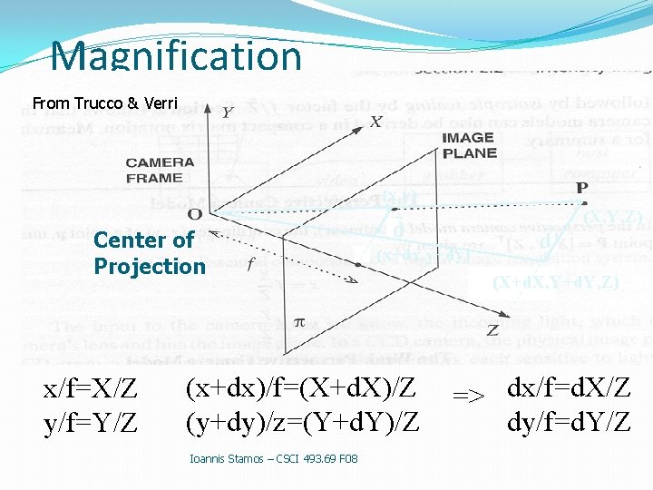 Magnification From Trucco & Verri (x, y) Center of Projection x/f=X/Z y/f=Y/Z d (x+dx,