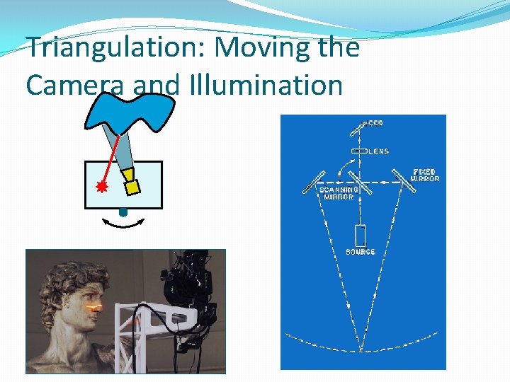 Triangulation: Moving the Camera and Illumination 