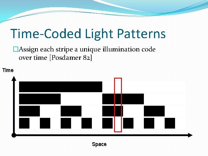 Time-Coded Light Patterns �Assign each stripe a unique illumination code over time [Posdamer 82]