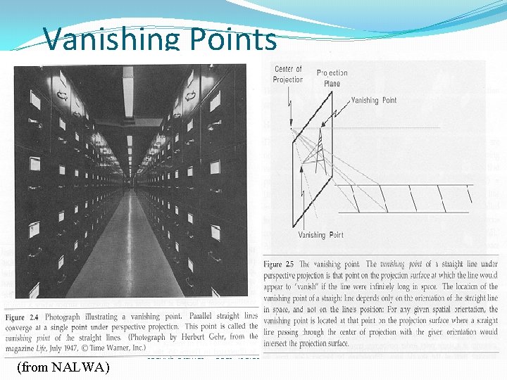 Vanishing Points (from NALWA) Ioannis Stamos – CSCI 493. 69 F 08 