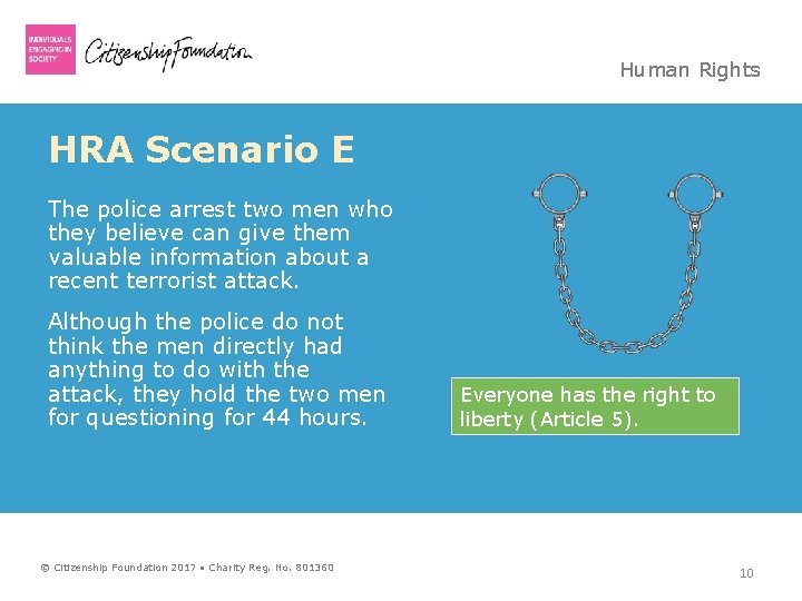 Human Rights HRA Scenario E The police arrest two men who they believe can