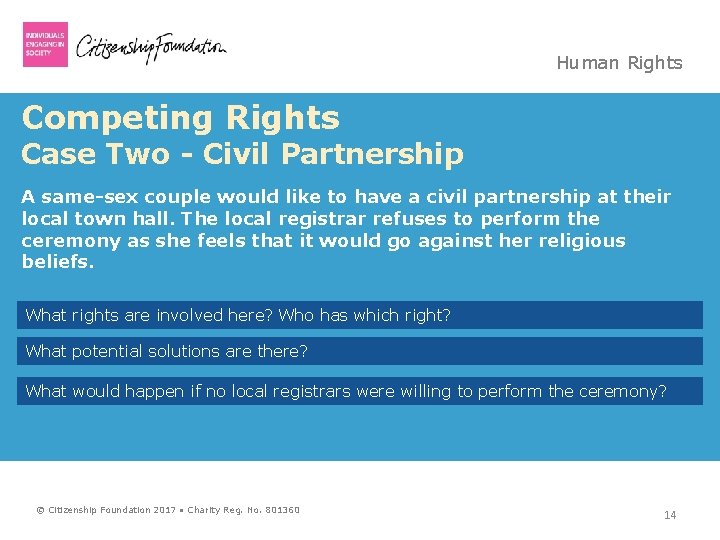 Human Rights Competing Rights Case Two - Civil Partnership A same-sex couple would like