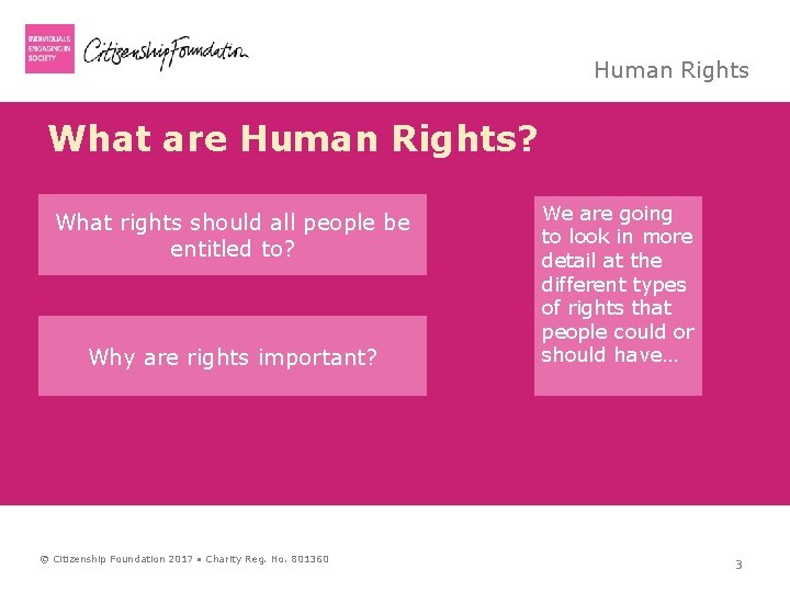 Human Rights What are Human Rights? What rights should all people be entitled to?