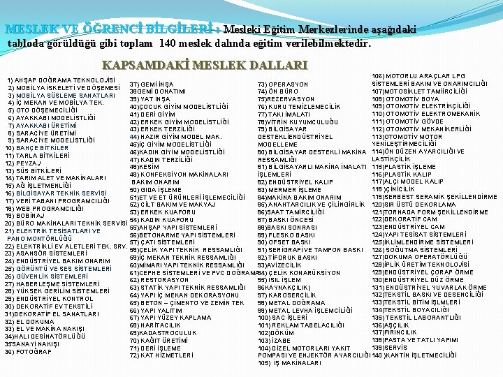 MESLEK VE ÖĞRENCİ BİLGİLERİ : Mesleki Eğitim Merkezlerinde aşağıdaki tabloda görüldüğü gibi toplam 140