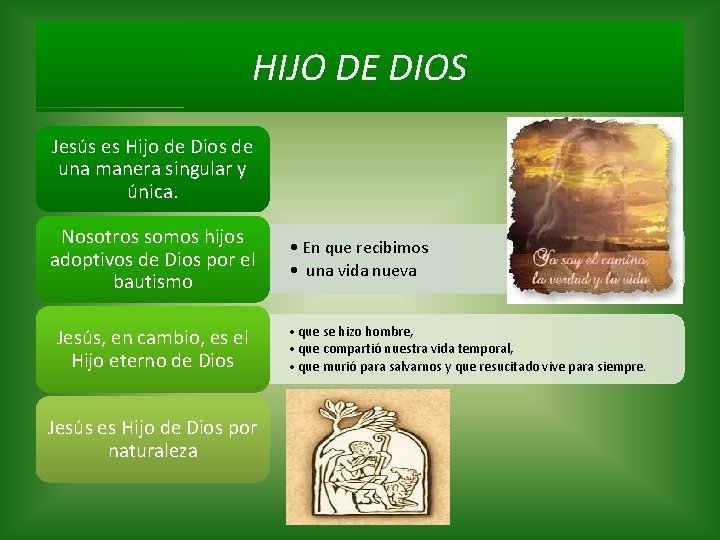 Jess es el Hijo nico de Dios Por