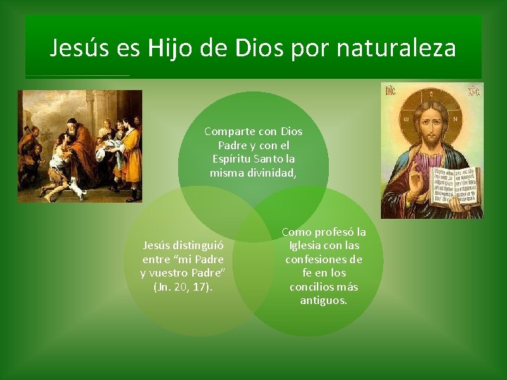 Jess es el Hijo nico de Dios Por