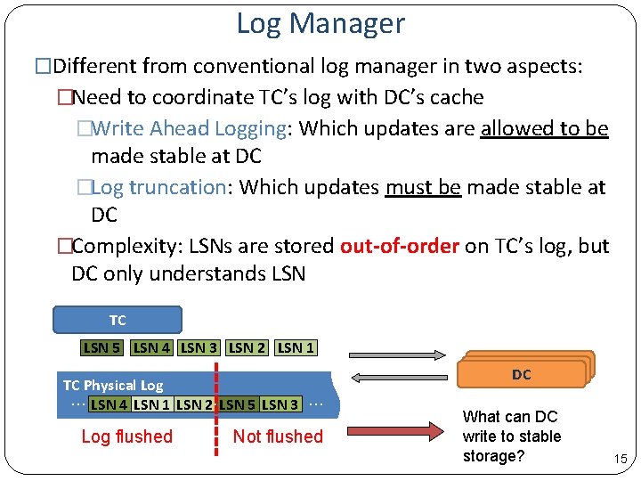 Log Manager �Different from conventional log manager in two aspects: �Need to coordinate TC’s