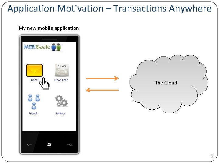 Application Motivation – Transactions Anywhere My new mobile application The Cloud 3 