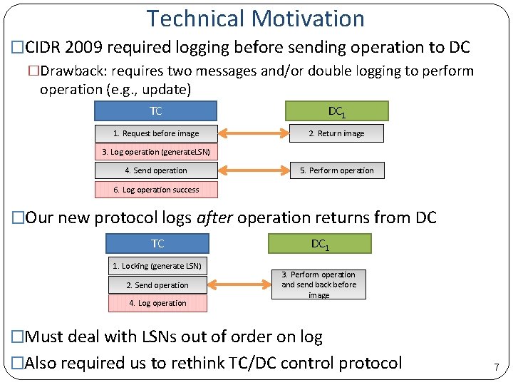 Technical Motivation �CIDR 2009 required logging before sending operation to DC �Drawback: requires two