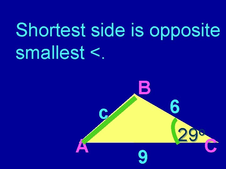 Shortest side is opposite t smallest <. B c A 9 6 o 29