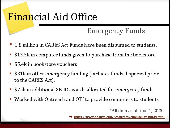Financial Aid Office Emergency Funds § 1. 8 million in CARES Act Funds have