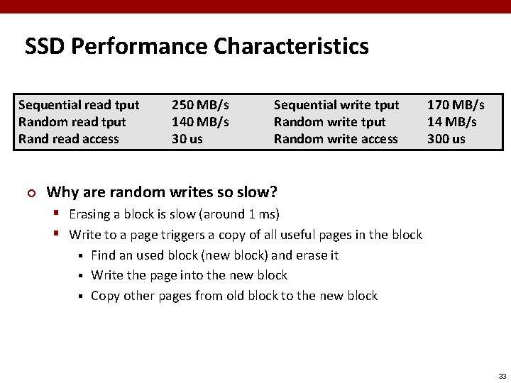 SSD Performance Characteristics Sequential read tput Random read tput Rand read access ¢ 250