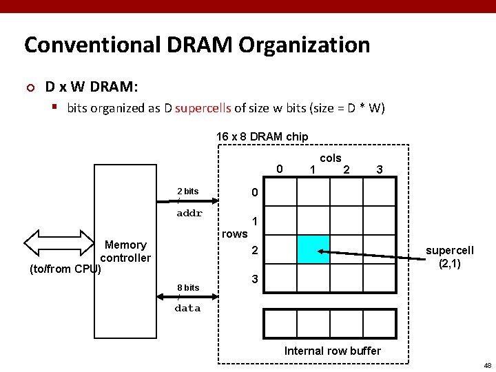 Conventional DRAM Organization ¢ D x W DRAM: § bits organized as D supercells