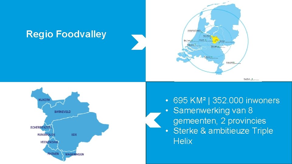 Regio Foodvalley • 695 KM² | 352. 000 inwoners • Samenwerking van 8 gemeenten,