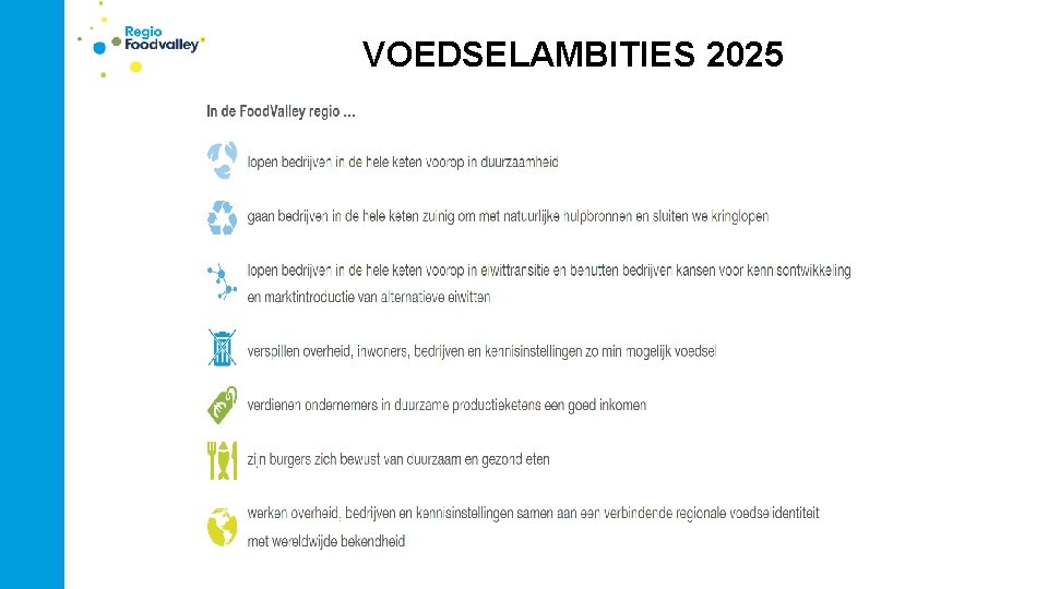 VOEDSELAMBITIES 2025 