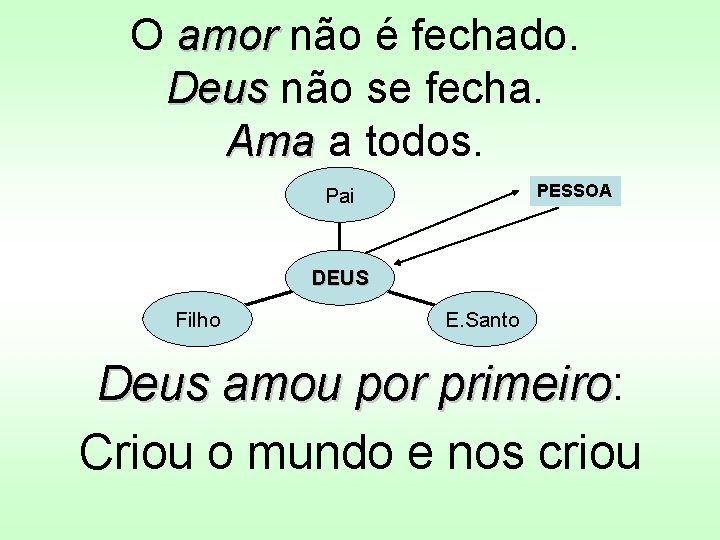 O amor não é fechado. Deus não se fecha. Ama a todos. PESSOA Pai