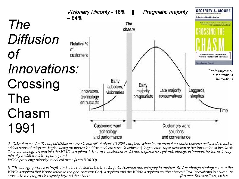 Visionary Minority - 16% ||| – 84% The Diffusion of Innovations: Crossing The Chasm Visionary Minority - 16% ||| – 84% The Diffusion of Innovations: Crossing The Chasm