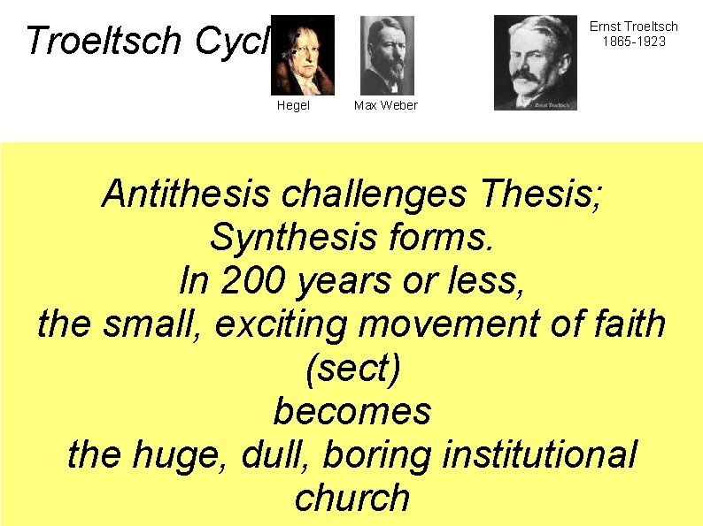 Troeltsch Cycle: Hegel Ernst Troeltsch 1865 -1923 Max Weber Antithesis challenges Thesis; Synthesis forms. Troeltsch Cycle: Hegel Ernst Troeltsch 1865 -1923 Max Weber Antithesis challenges Thesis; Synthesis forms.