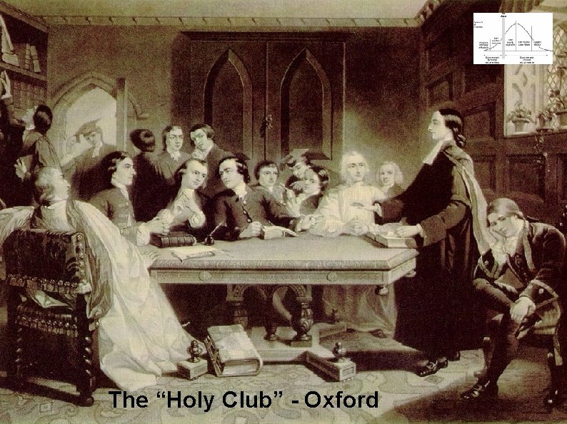 The “Holy Club” - Oxford The “Holy Club” - Oxford
