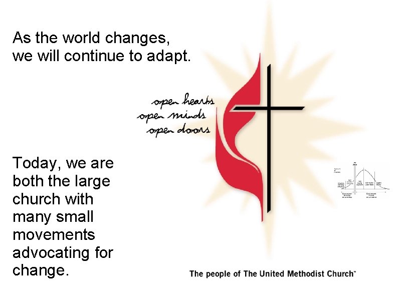 As the world changes, we will continue to adapt. Today, we are both the As the world changes, we will continue to adapt. Today, we are both the