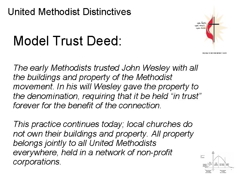 United Methodist Distinctives Model Trust Deed: The early Methodists trusted John Wesley with all United Methodist Distinctives Model Trust Deed: The early Methodists trusted John Wesley with all