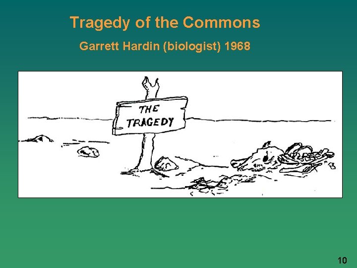 Tragedy of the Commons Garrett Hardin (biologist) 1968 10 