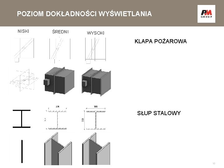 POZIOM DOKŁADNOŚCI WYŚWIETLANIA NISKI ŚREDNI WYSOKI KLAPA POŻAROWA SŁUP STALOWY 10 